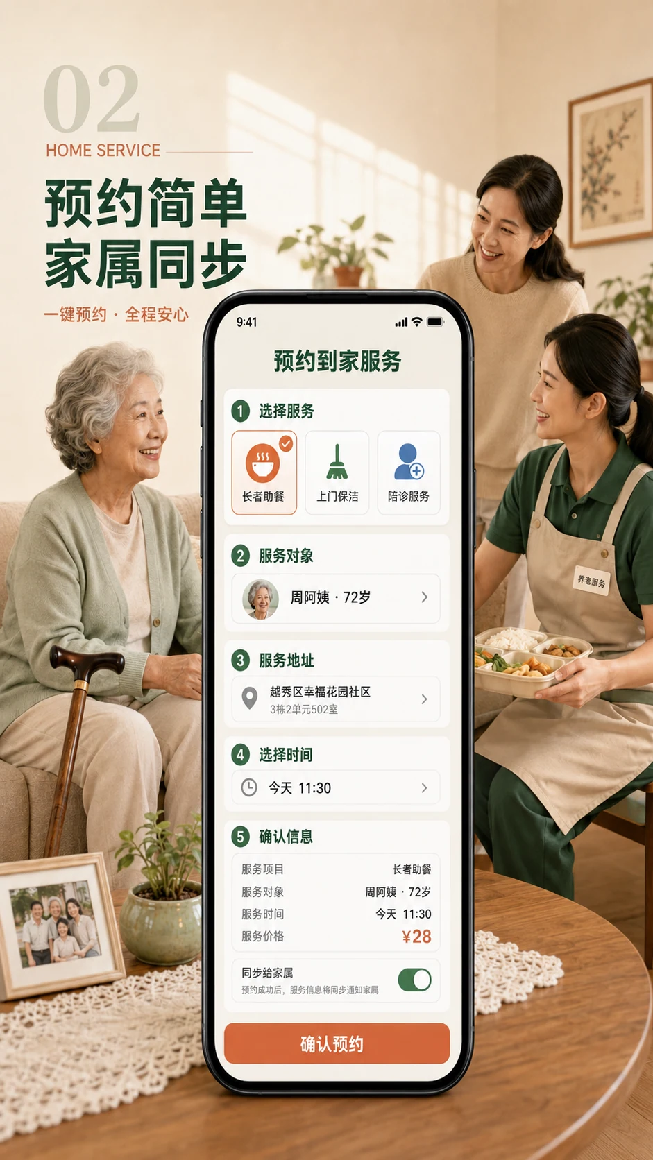 社区养老到家服务小程序 — 核心操作流程