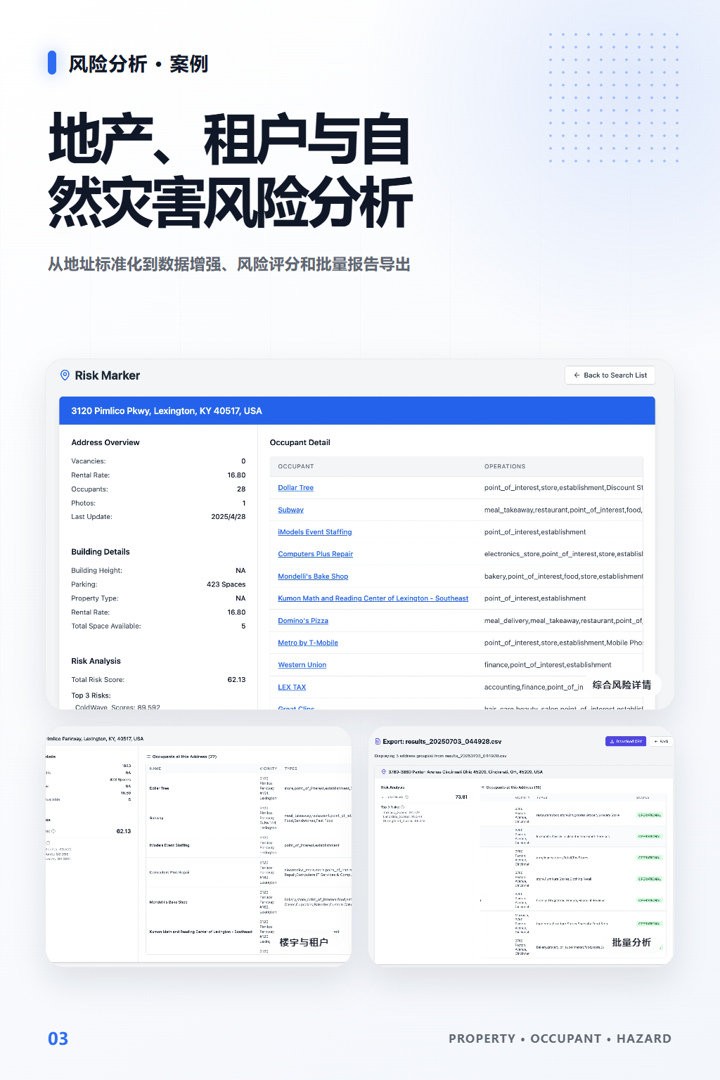 地产、租户与自然灾害风险分析