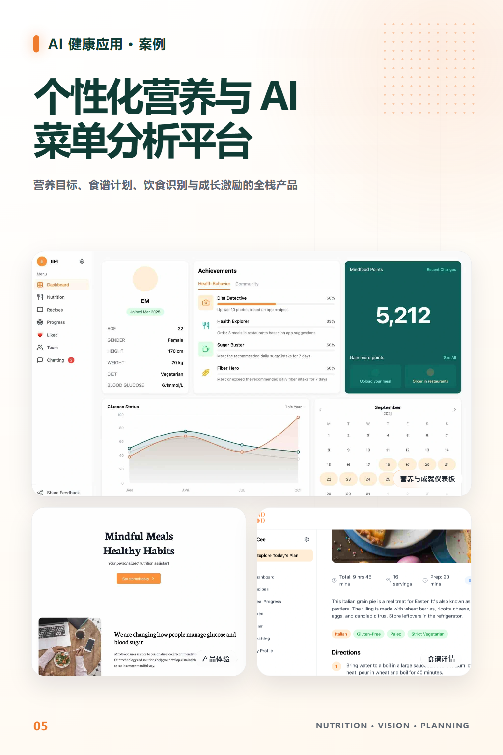 个性化营养与 AI 菜单分析平台