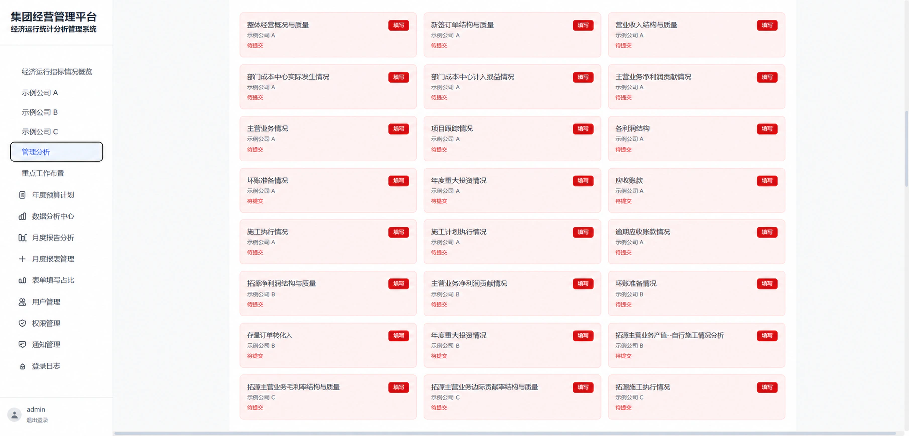 多公司经营报表协同(客户标识已脱敏)